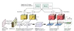 CrossTransformers: spatially-aware few-shot transfer