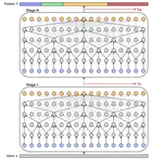 MS-TCN: Multi-Stage Temporal Convolutional Network for Action Segmentation